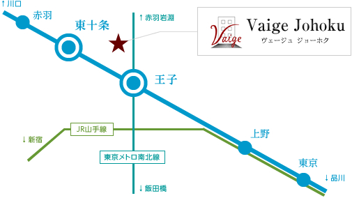 JR京浜東北線アクセス路線図