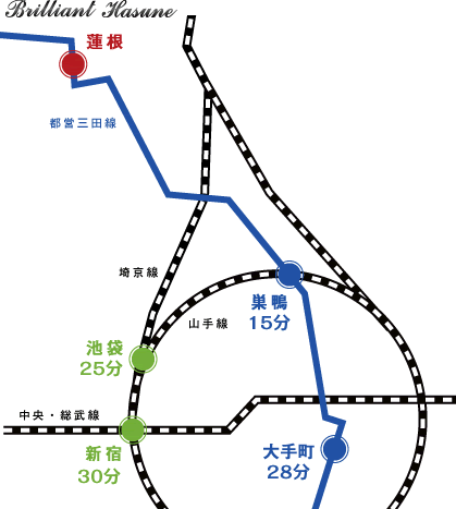 都心へのアクセス所要時間イメージ