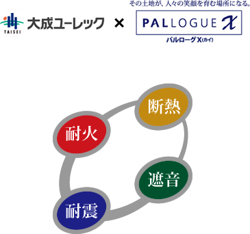 パルローグX（カイ）ロゴ