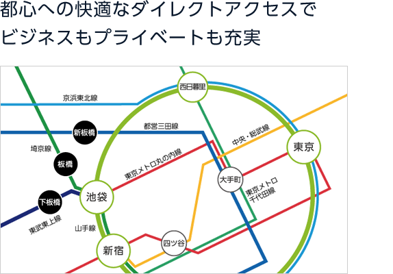 路線図