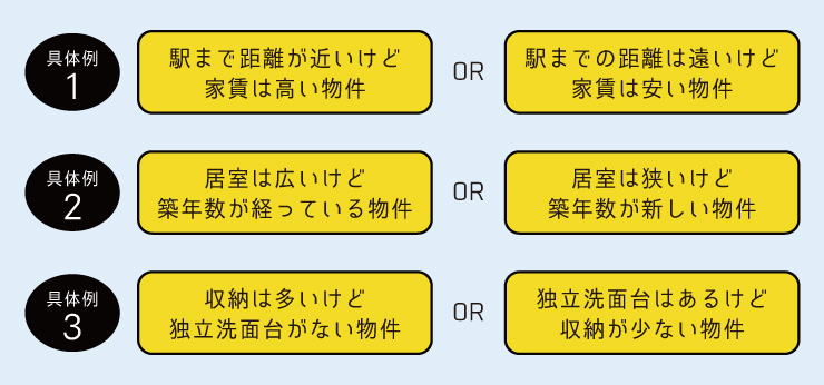 具体例画像