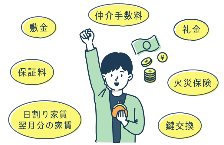 初期費用イメージ画像