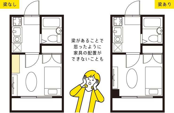 梁あり・なし画像