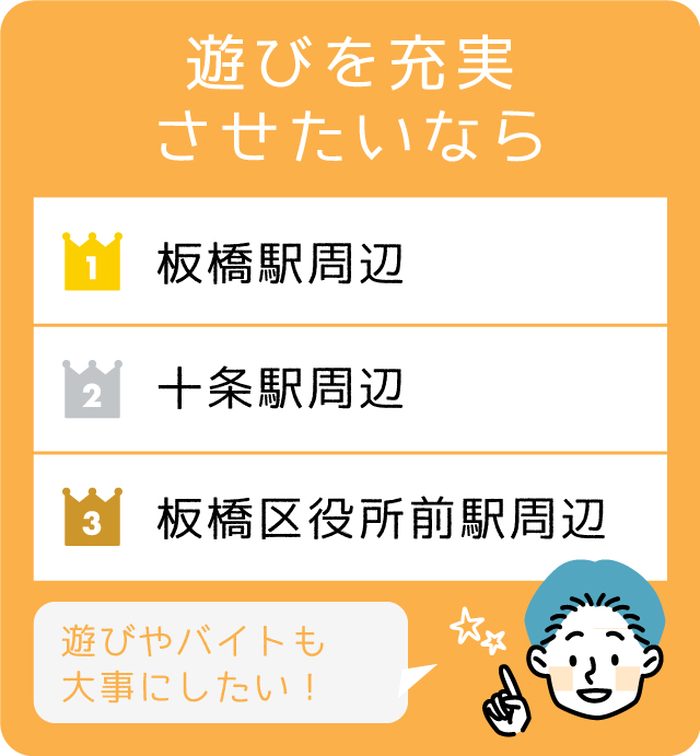 遊びを充実させたいなら