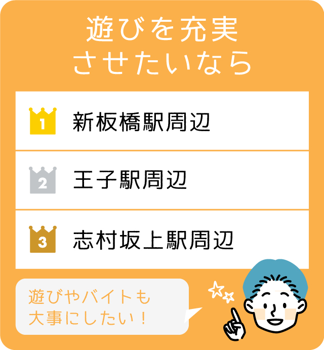 遊びを充実させたいなら