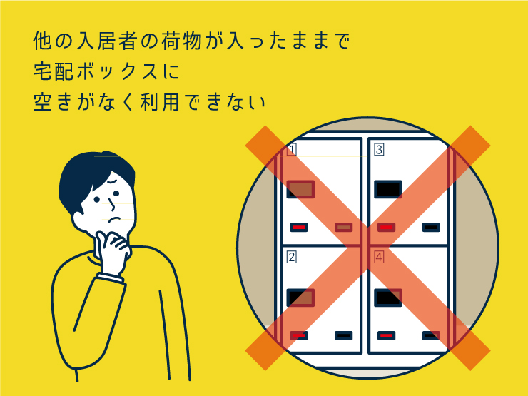 空きがなく利用できないイメージ画像