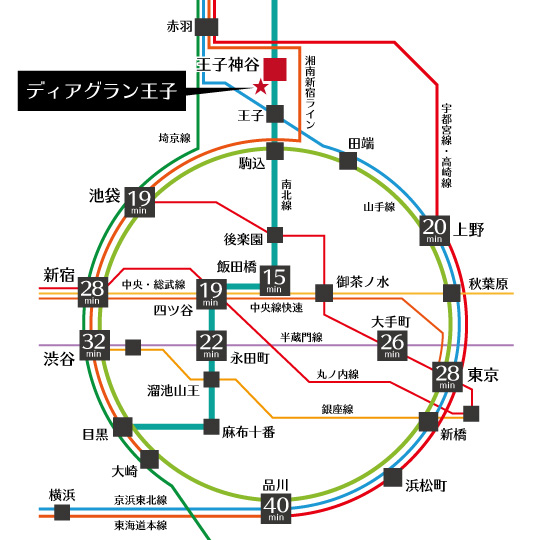 路線図