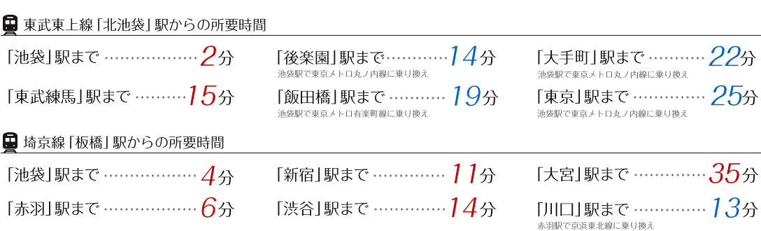 公式 ヴェルデ上池袋 東武東上線北池袋駅徒歩3分 楽器演奏愛好家にお届けするコンセプトマンション ハウス トゥ ハウス ネットサービス株式会社 公式 ヴェルデ上池袋 東武東上線北池袋駅徒歩3分 楽器演奏愛好家にお届けするコンセプトマンション ハウス トゥ ハウス ネットサービス株式会社