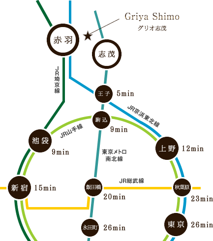 路線図