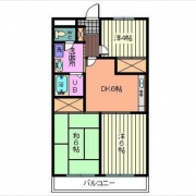 ハイデンス上の宮Ⅰ