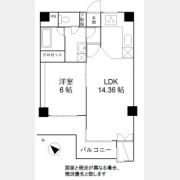 キャニオンマンション志村城山公園