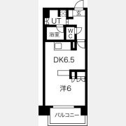 スパシエルクス西川口