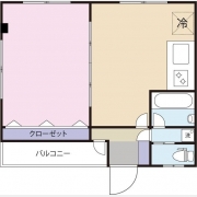 クロノス南鳩ケ谷Ⅰ