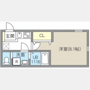 レピュア北千住レジデンスⅢ