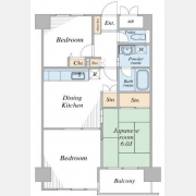 グラン・エトワール