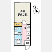 キャメル川口芝富士