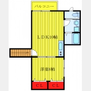 グリーンテラスサントク