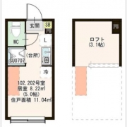 ハーモニーテラス常盤台