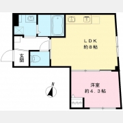 RAMIi板橋大和町