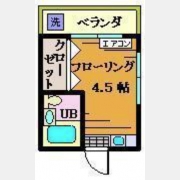 和幸マンション
