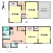 鹿浜1丁目戸建て