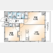 オーキッドレジデンス本駒込