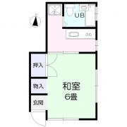 須藤方