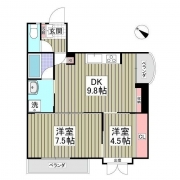 エトワール大成町