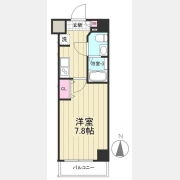 ＭＡＸＩＶ西川口ＡＺ　ＤＵＥ