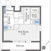ＬａＤｏｕｃｅｕｒ巣鴨Ｅａｓｔ