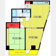 カーサーシンセラー