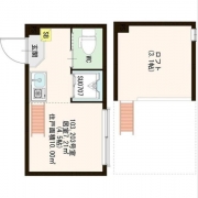 レジデンス赤羽