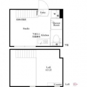 ハーモニーテラス王子神谷