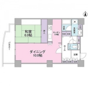 文京グリーンコートビュータワー本駒込