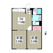 風見鶏グランドハイツⅠ