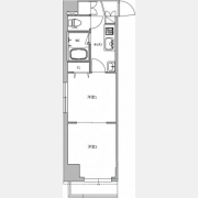 スパッジオ上野東