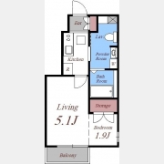 My Style vintage赤羽西