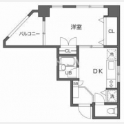 日暮里サンライズマンション