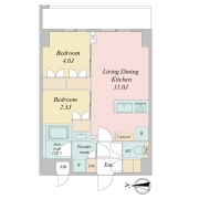 LIME RESIDENCE KAWAGUCHI EAST