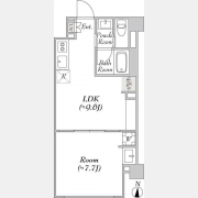 ルミーク北千住