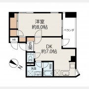 プレステージ浦和