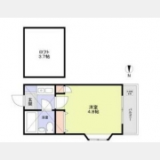 アネックス北与野