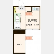 ａｖｅｎｉｒ赤羽