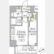 ジオエント町屋