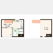 ハーモニーテラス千住河原町Ⅲ