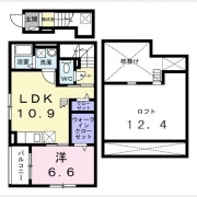 ｍｏｄｅｒｎｏ（モデルノ）