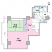 文京グリーンコートビュータワー本駒込