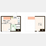 ハーモニーテラス千住河原町Ⅲ