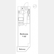 ヴェルステージ西川口Ⅱ
