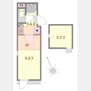 リヴィン南千住